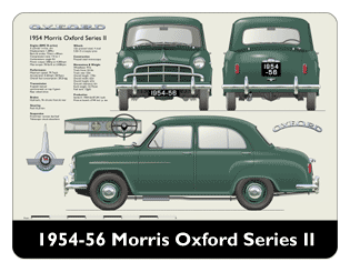 Morris Oxford Series II 1954-56 Mouse Mat